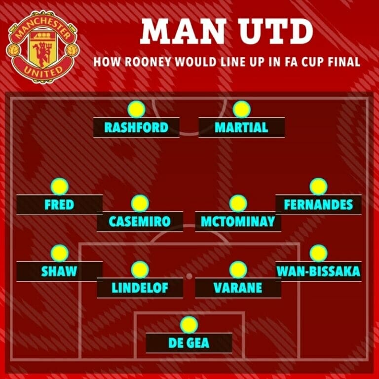 Wayne Rooney hiến kế cho Man United thắng bình thường kết FA Cup